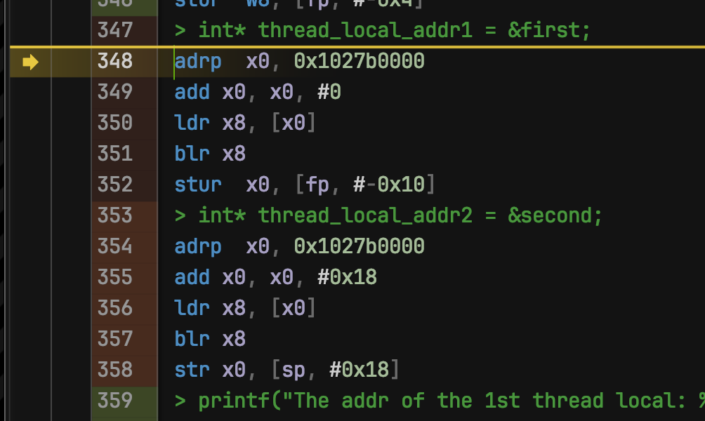 disassembly of the computation of the thread local address